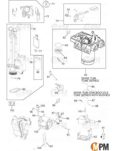 Vue Eclatee Delonghi Ecam B